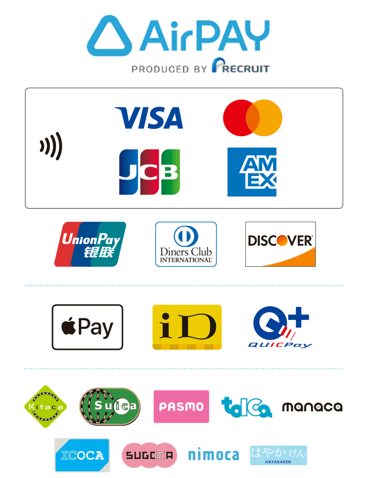 さまざまな決済方法がご利用いただけます